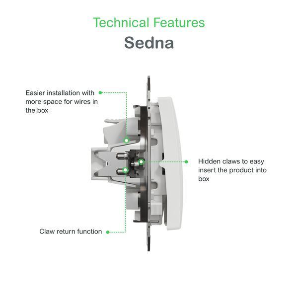 Розетка USB-А + USB-С 3 A 21 Вт Білий Sedna Design SDD111405 фото