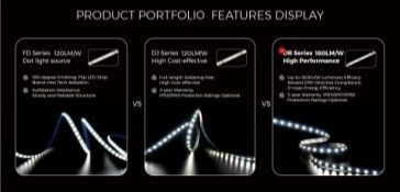 LED лента COLORS 80-2835-24V-IP20 6.6W 1055Lm 4000K 5м (DR880-24V-8mm-NW) DR880-24V-8mm-NW фото