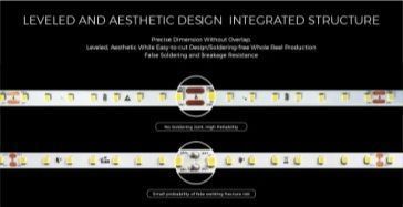 LED стрічка COLORS 80-2835-24V-IP20 6.6W 1055Lm 4000K 5м (DR880-24V-8mm-NW) DR880-24V-8mm-NW фото