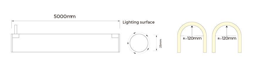 Гибкий неон COLORS 24V IP65 14,4W 510Lm RGB 5м (NNR25-RGB) NNR25-RGB фото
