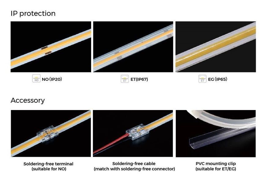 LED стрічка COLORS COB-24V-IP20 9.6W 712Lm 3000K 5м (DRF10-24V-8mm-WW) DRF10-24V-8mm-WW фото