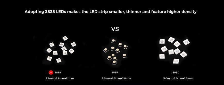 LED лента COLORS 168-3838-24V-IP33 15.7W RGB 5м (DA168RGB-24V-10mm) DA168RGB-24V-10mm фото