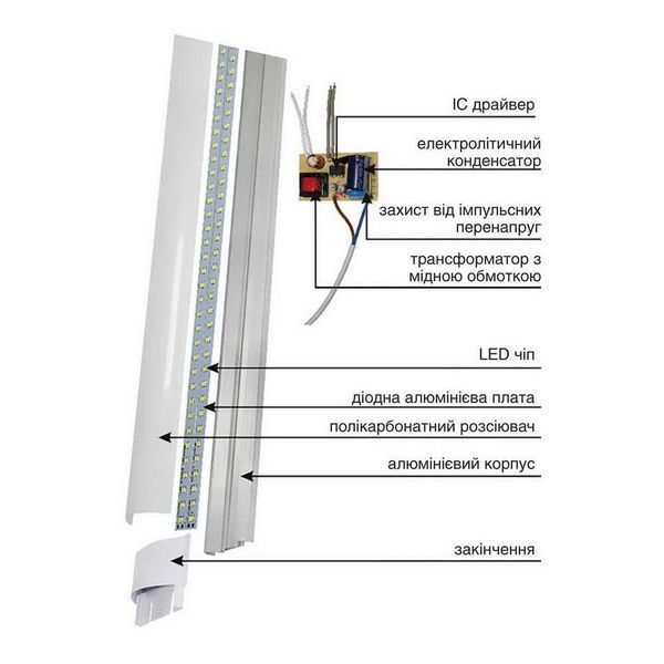 Світильник лінійний LED Violux FIT 40W 4500K IP20 300020 фото