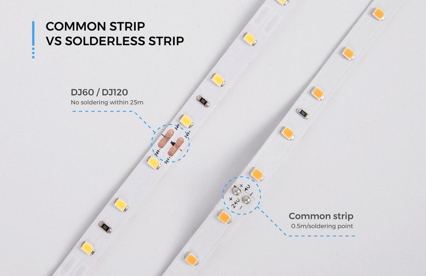 LED лента COLORS 120-2835-12V-IP20 8.8W 805Lm 3000K 5м (DJ120-12V-8mm-WW9) DJ120-12V-8mm-WW9 фото