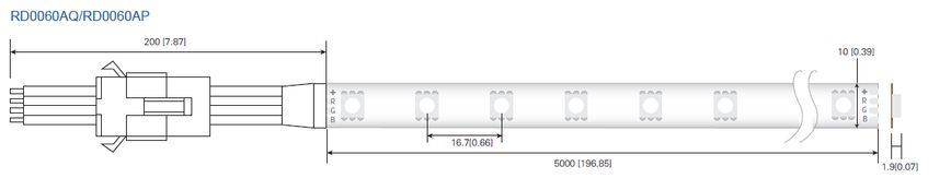 LED лента RISHANG 60-5050-24V-IP33 12.9W RGB 5м (RD0060AP) RD0060AP RGB фото