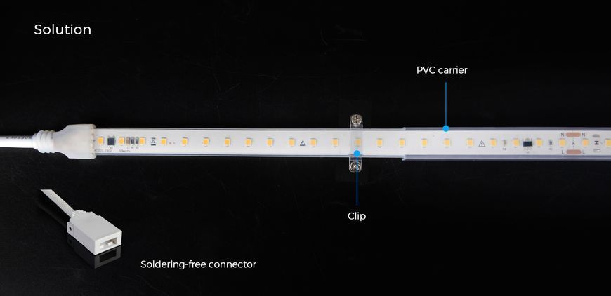 LED стрічка COLORS 104-2835-220V-IP65 10.6W 990Lm 2850K 20м (H8104-230V-12mm-WW) H8104-230V-12mm-IP65-WW фото