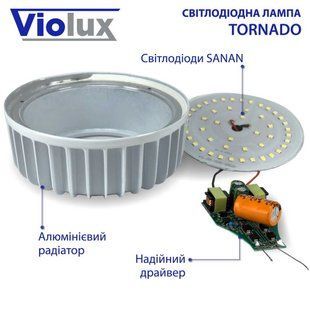 Лампа светодиодная TORNADO 30W E27 6500K Violux 30W E27 6500K 910062 фото